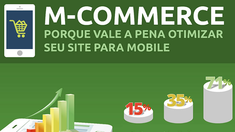 M-commerce: Infográfico sobre o futuro do mobile