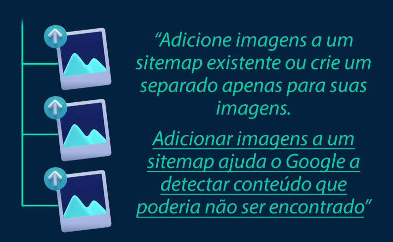 Google recomenda o uso de Sitemaps para ranquear todas as suas imagens.